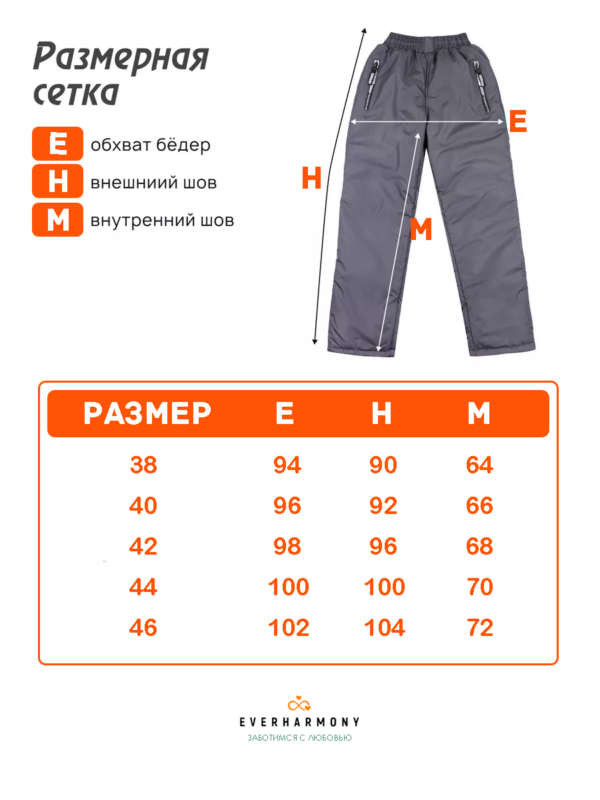 Размерная сетка